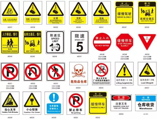 科學管理倉庫貨架，貨位編碼及標識是關鍵