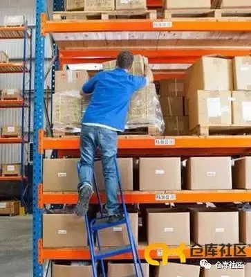 先進先出、后進先出、隨機出庫適合使用什么倉儲貨架？