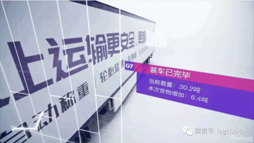 G7推智能掛升級版:貨運量方如何做到0誤差？