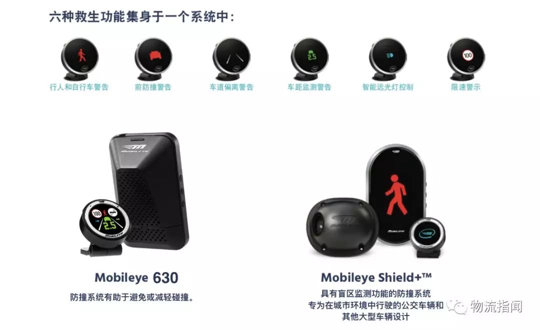 硬科技：以色列防撞技術，超過3200萬輛汽車已配備