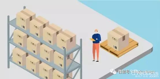 詳解WMS在流程管控和在降低錯誤率方面的應用