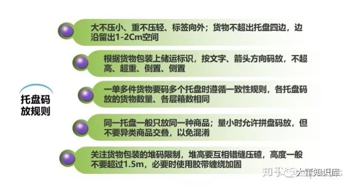 倉(cāng)儲(chǔ)管理筆記：卸車、訂貨規(guī)范、安全制度......