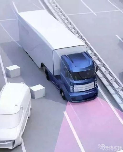 物流早訊