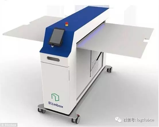 比利時高效包裝智造設備Slimbox橫空出世！