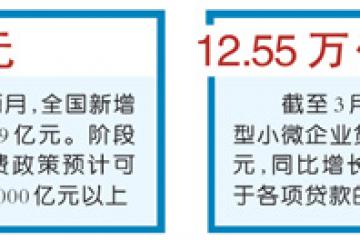 為企業復工復產“加滿油”（破解難點堵點 推動復工復產）