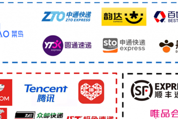 快遞行業投資框架
