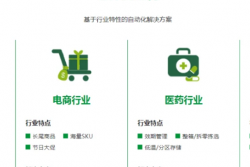 智慧物流遇上地產，碰出怎樣的火花？