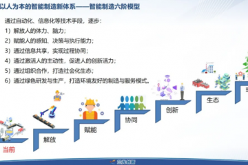 朱鐸先：智能制造應以人為本