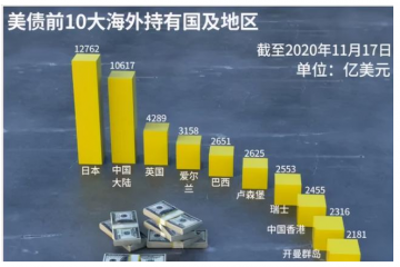 千呼萬喚終出來！！人民幣大升級！！