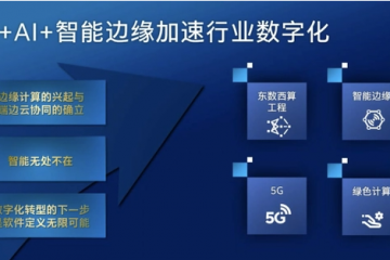 應(yīng)對AI開發(fā)三大挑戰(zhàn)，英特爾揭秘軟硬件大招