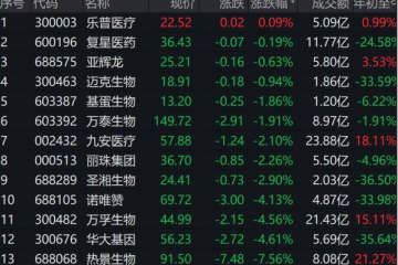 廠家即產即發貨無庫存！抗原檢測需求攀升，多家藥店稱備貨充足