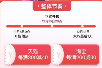 靜悄悄的雙12，告別套路