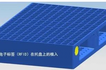RFID托盤實(shí)現(xiàn)物流倉儲墨水屏電子紙標(biāo)簽可視化跟蹤系統(tǒng)的應(yīng)用體現(xiàn)