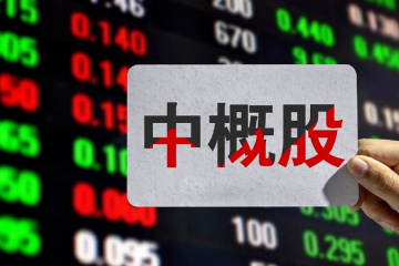 熱門中概股集體暴拉，互聯(lián)網(wǎng)龍頭大漲超10%