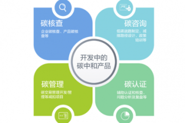 聯(lián)想集團：爭做零碳賦能者助各行業(yè) 實現(xiàn)碳中和轉型— 訪聯(lián)晟智達(海南)供應鏈管理有限責任公司首席轉型官季維東先生