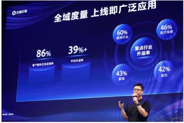 巨量引擎“抖「營」全收” 開啟全渠道聯合經營的新時代