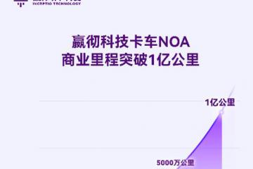 嬴徹科技卡車NOA商業(yè)里程超1億公里，智能重卡商業(yè)化全面加速