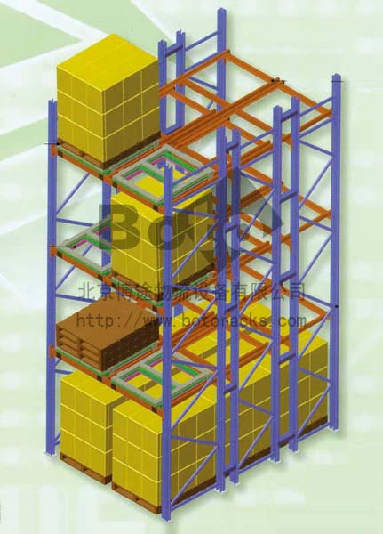 重型壓入式貨架Press-in Racking