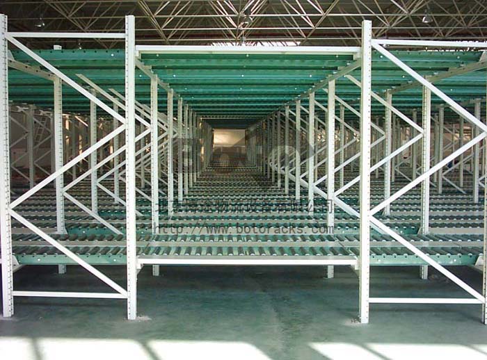 重力式貨架Gravity Racking