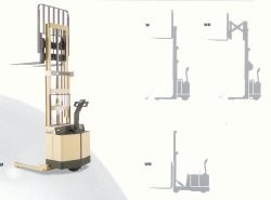美國科朗(CROWN)W Series-1.8t站駕式全自動電動堆高機(jī)