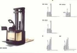 美國科朗(CROWN)WS2300S-1.4TL/TF/TT站駕式全自動電動堆高機