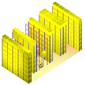 可調(diào)式托盤貨架 (Selective Pallet Racking)