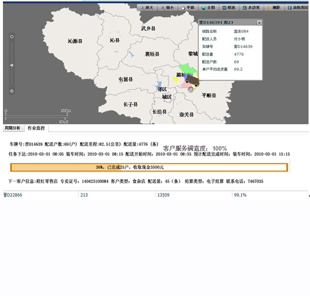運輸監控（Pro-GPS/TMS）