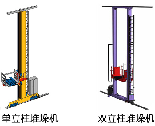 堆垛機