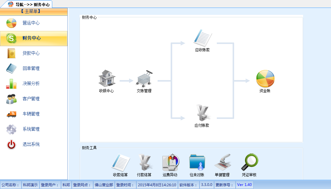 科邦零擔專線物流軟件