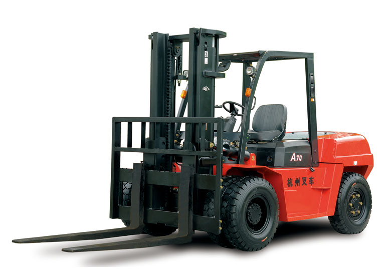 A系列5－7噸內燃叉車