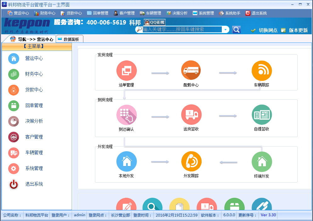  高效零擔運輸管理軟件（TMS）