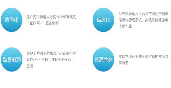 無車承運人物流系統解決方案