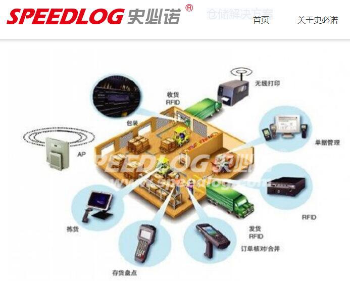 倉儲解決方案