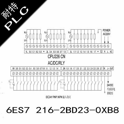 耐特PLC，6ES7 216-2BD23-0XB8,用于供水系統