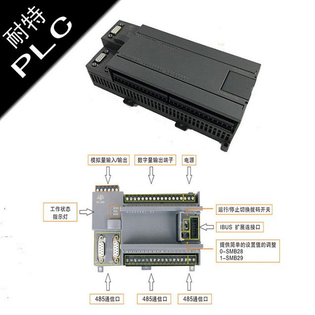 耐特PLC蒸汽鍋爐控制替代西門子ＣＰＵ２２６晶體管