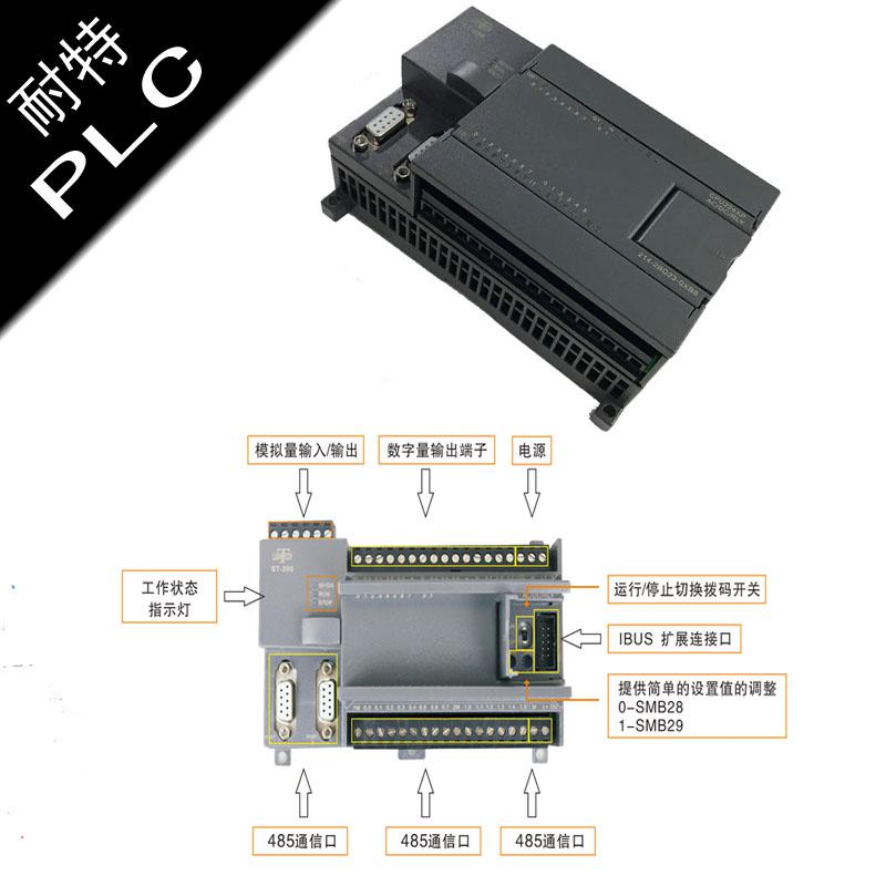 耐特PLC，恒溫恒濕系統配套，取代西門子小型plc