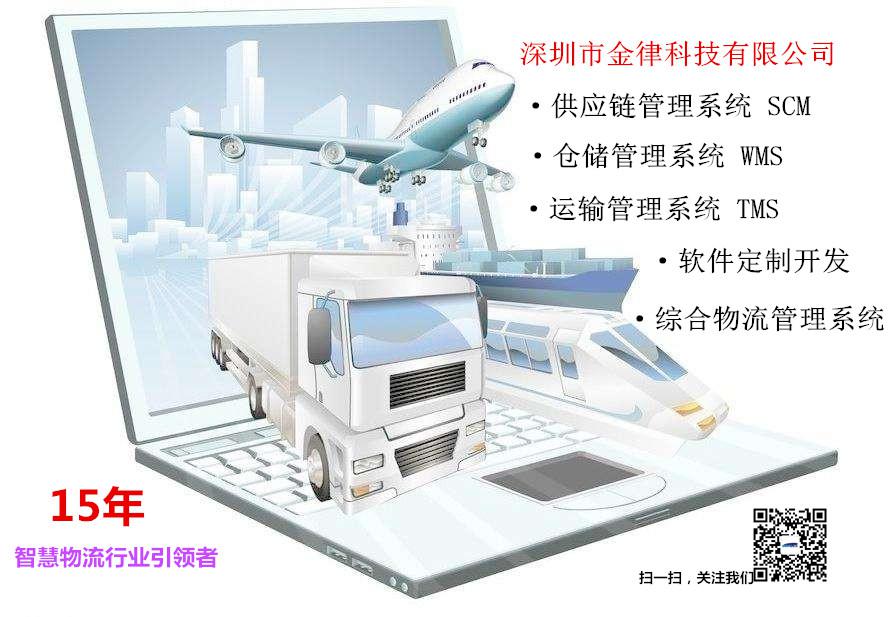 要物流管理系統---找金律科技