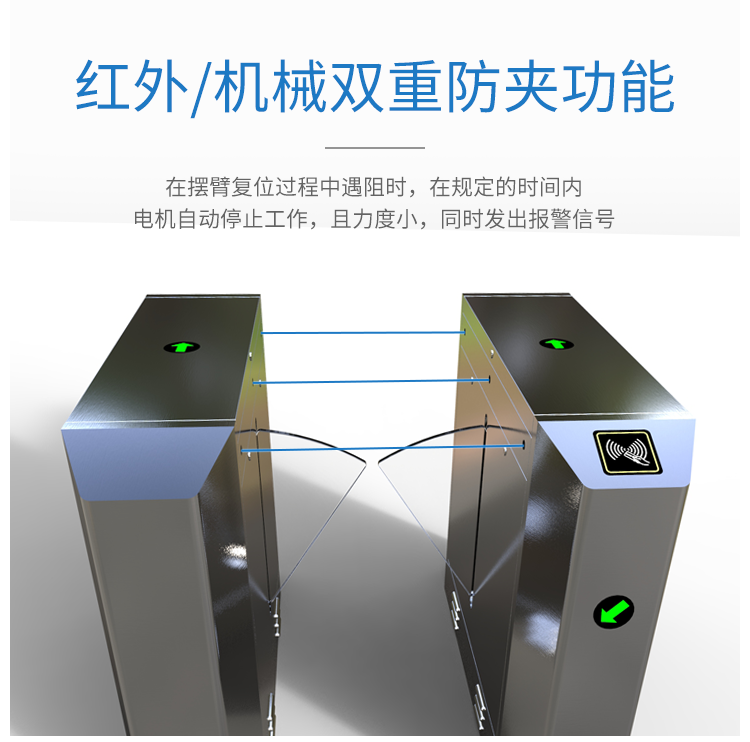 小區防靜電外接LED，小區防靜電加厚，小區圓弧立式三輥閘