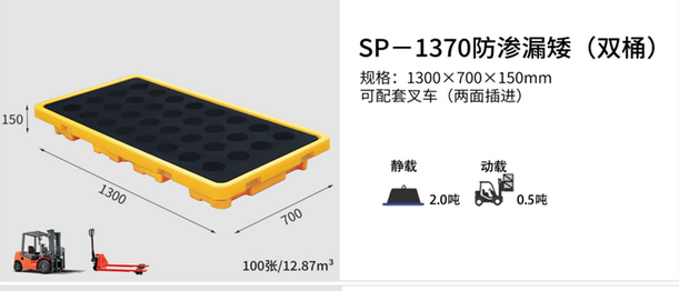 哪里賣防滲漏托盤 化學品雙桶防滲漏托盤生產廠家
