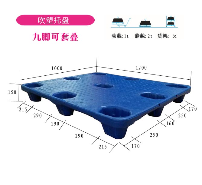 1.2米*1米吹塑托盤(pán)標(biāo)準(zhǔn)尺寸托盤(pán)1210九腳吹塑塑料托盤(pán)