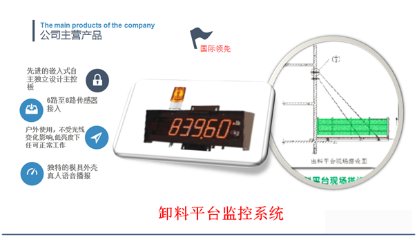 建筑工地塔式起重機安全管理系統  建筑工地塔式起重機可視化系統