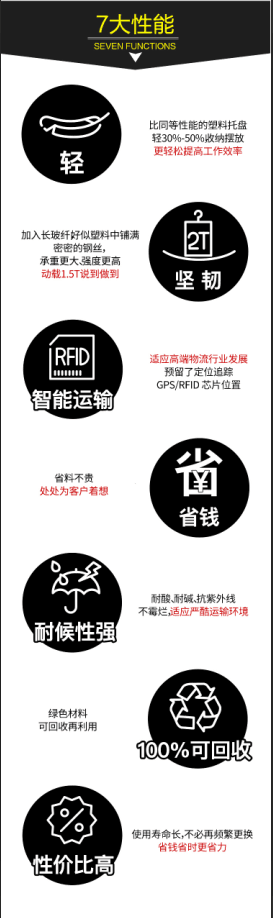 長(zhǎng)玻纖增強(qiáng)新型塑料托盤