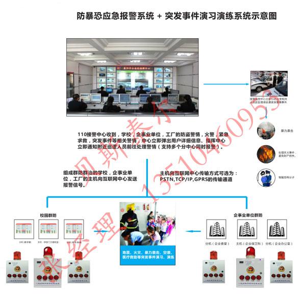 校園一鍵報(bào)警器，校園一鍵式快速報(bào)警控制器