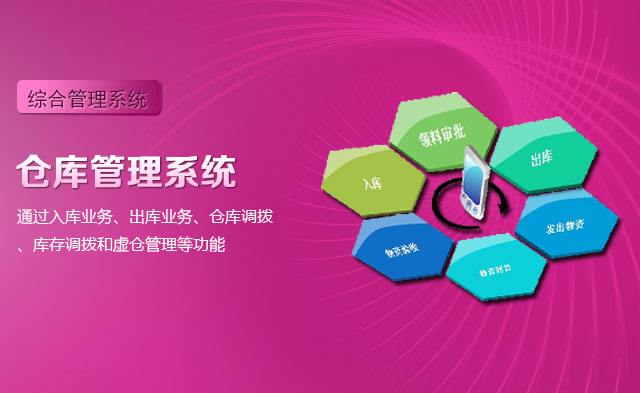 WMS倉儲管理系統軟件如何有效提升配送流程效率