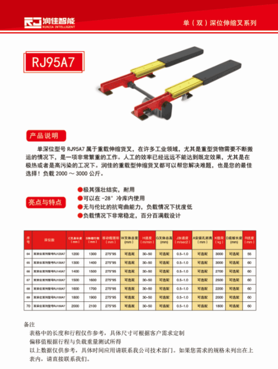 三級貨叉 雙列單深位堆垛機雙向伸縮貨叉