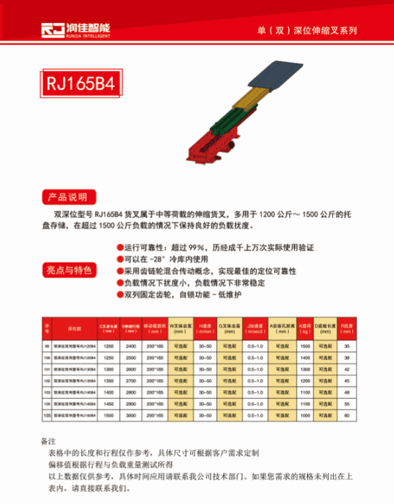 堆垛機(jī)伸縮貨叉  雙向自動伸縮貨叉