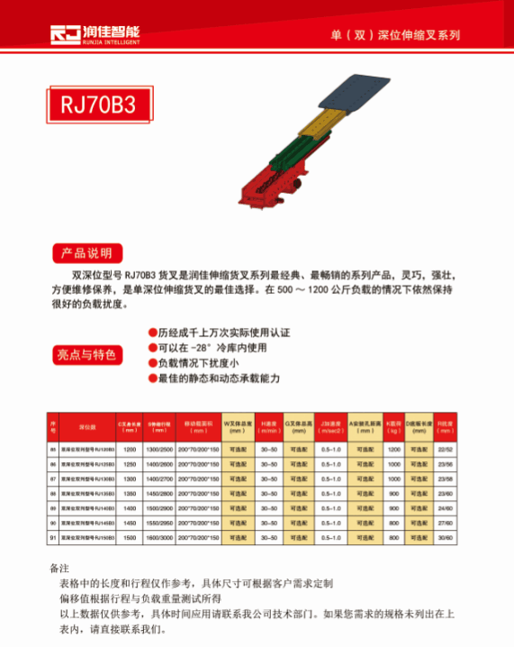 三節(jié)式貨叉  單列單深位堆垛機(jī)雙向伸縮貨叉