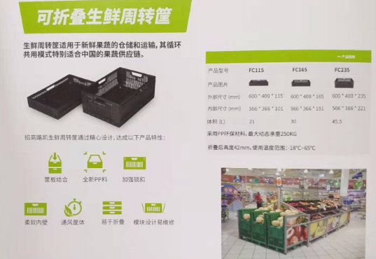 折疊周轉框