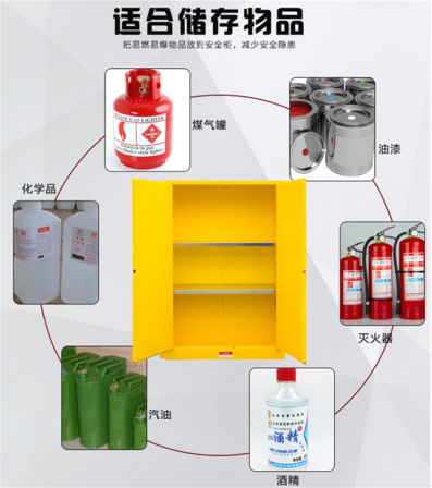 g廣東工業防爆箱廠家