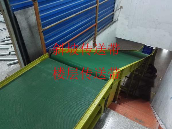 帶式輸送機 皮帶輸送機 傳送帶 MADE BY BENJIO